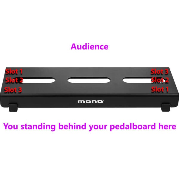 PatchBay for Mono Lite - Image 3